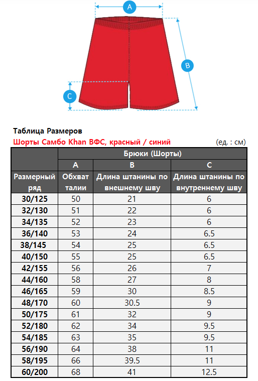 Размер шорт детские. Шорты для самбо таблица размеров. Шорты самбо Размерная сетка. Шорты самбо Крепыш Размерная сетка. Таблица размеров самбовки Крепыш.